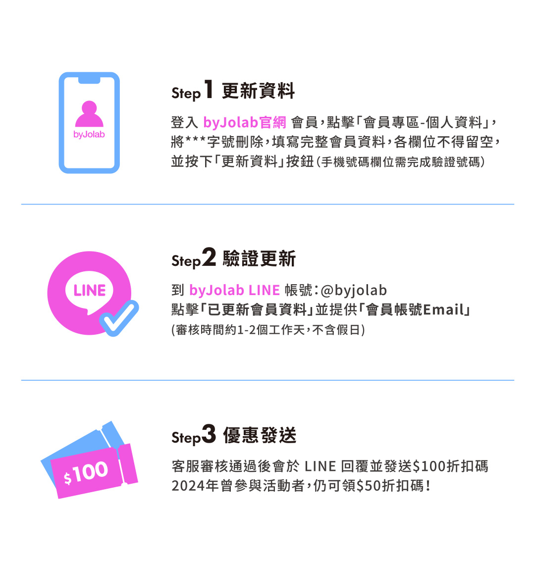Be YOU,為自由綻放!得獎公告