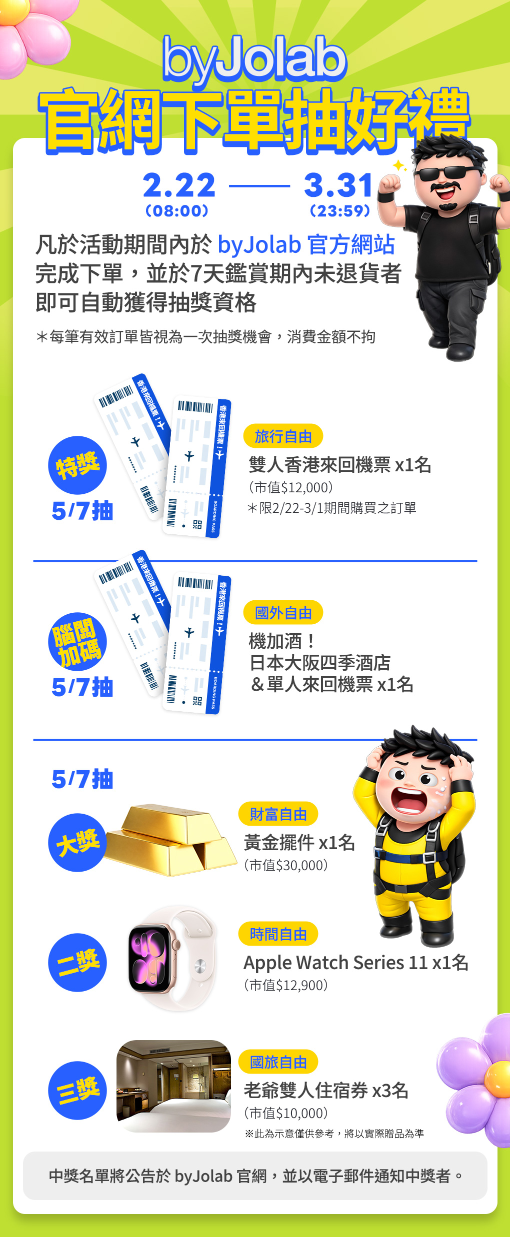 你的保養，你自由搭！