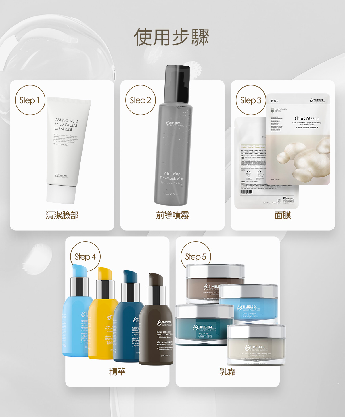 希俄斯乳香柔衡乳霜 | 使用步驟