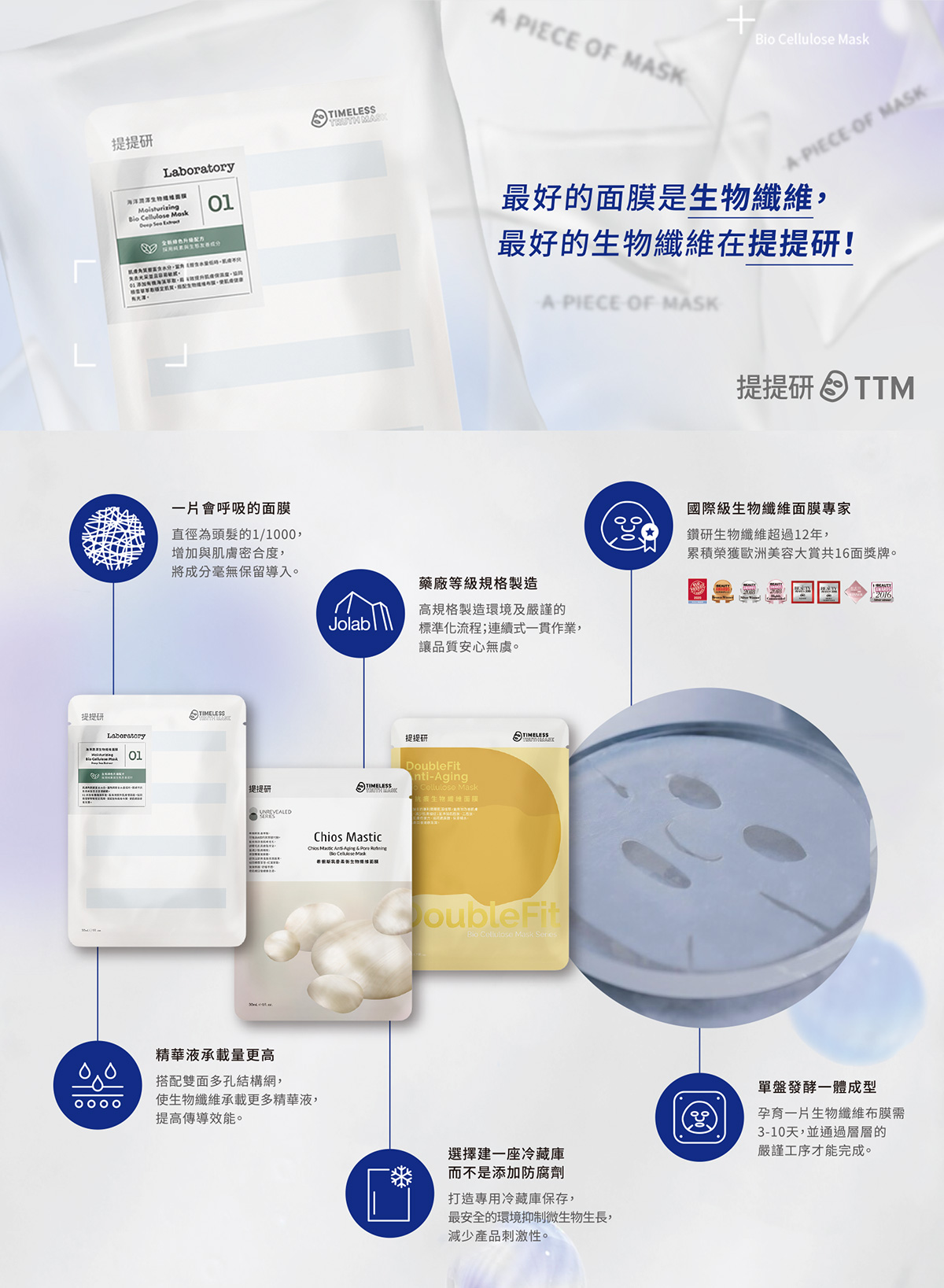最好的面膜是生物纖維，最好的生物纖維在提提研！