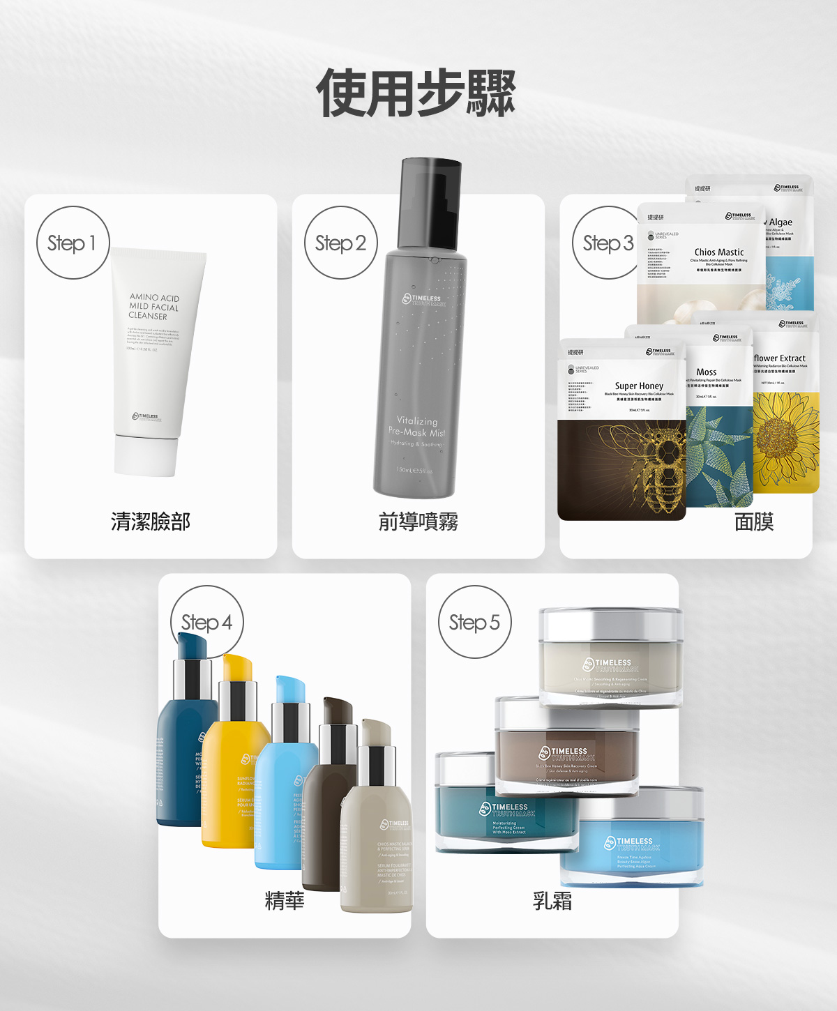 使用步驟