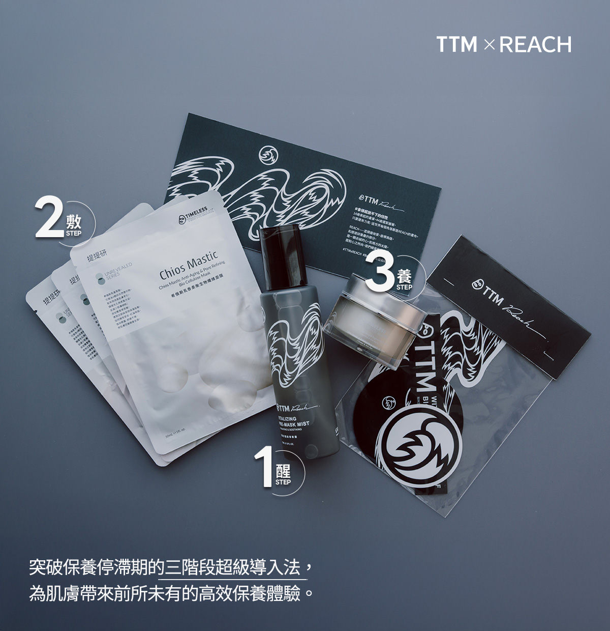 突破保養停滯期的三階段超級導入法
