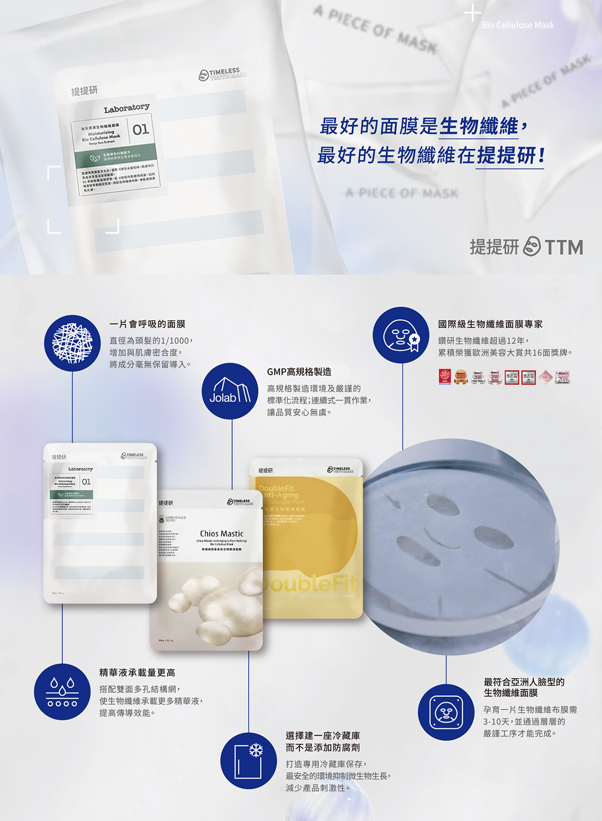 最好的面膜是生物纖維,最好的生物纖維在提提研!