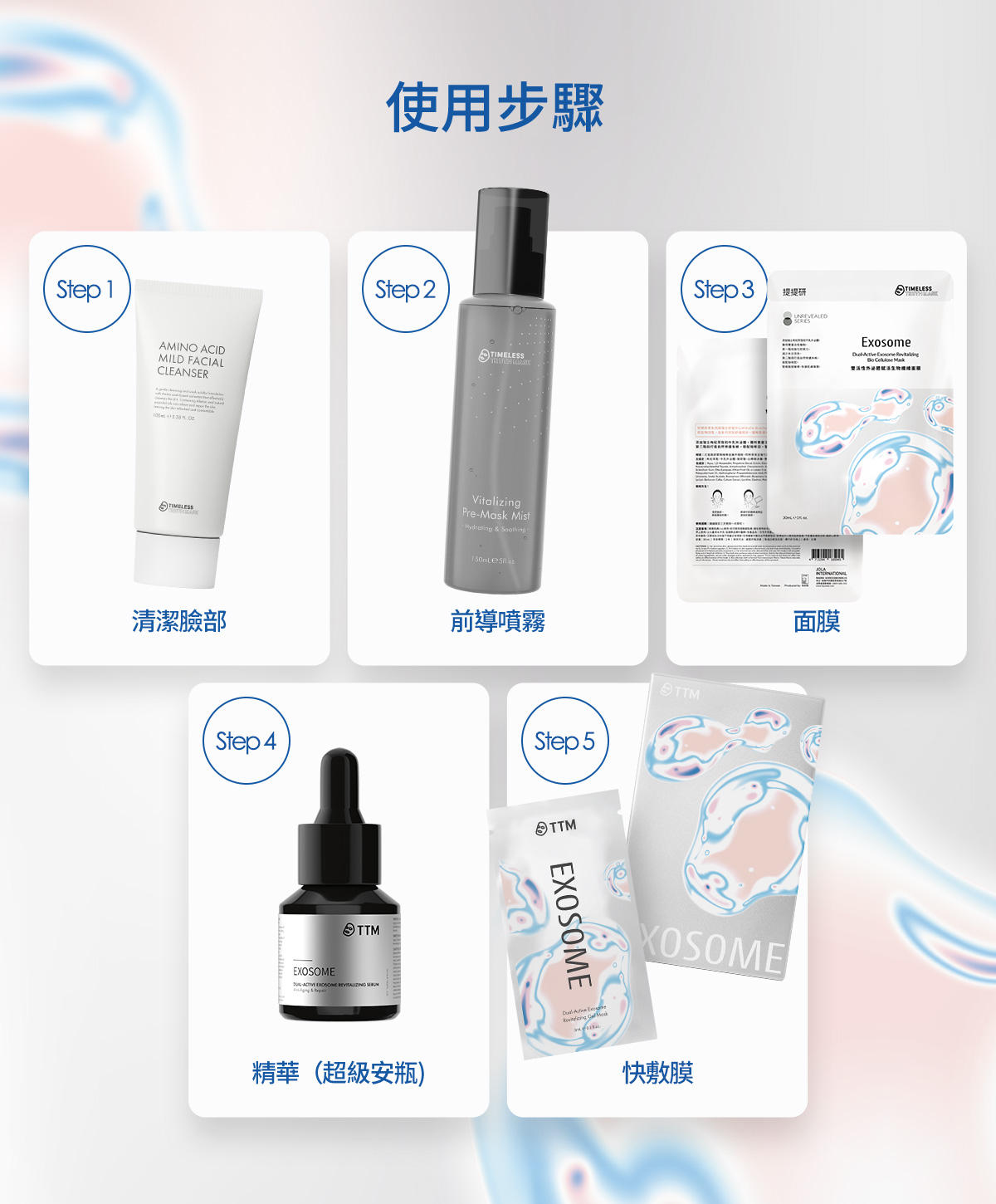 提提研 雙活性外泌體 快敷膜  使用步驟