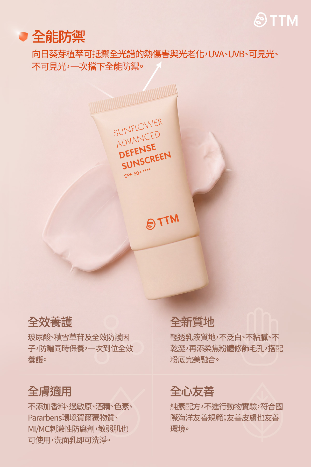 向日葵芽植萃可抵禦全光譜的熱傷害與光老化