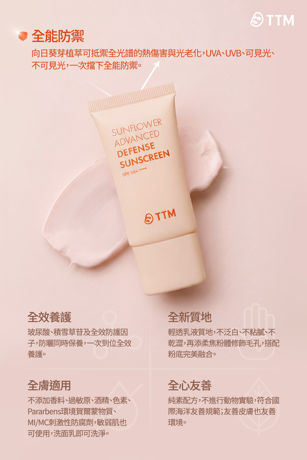 向日葵芽植萃可抵禦全光譜的熱傷害與光老化