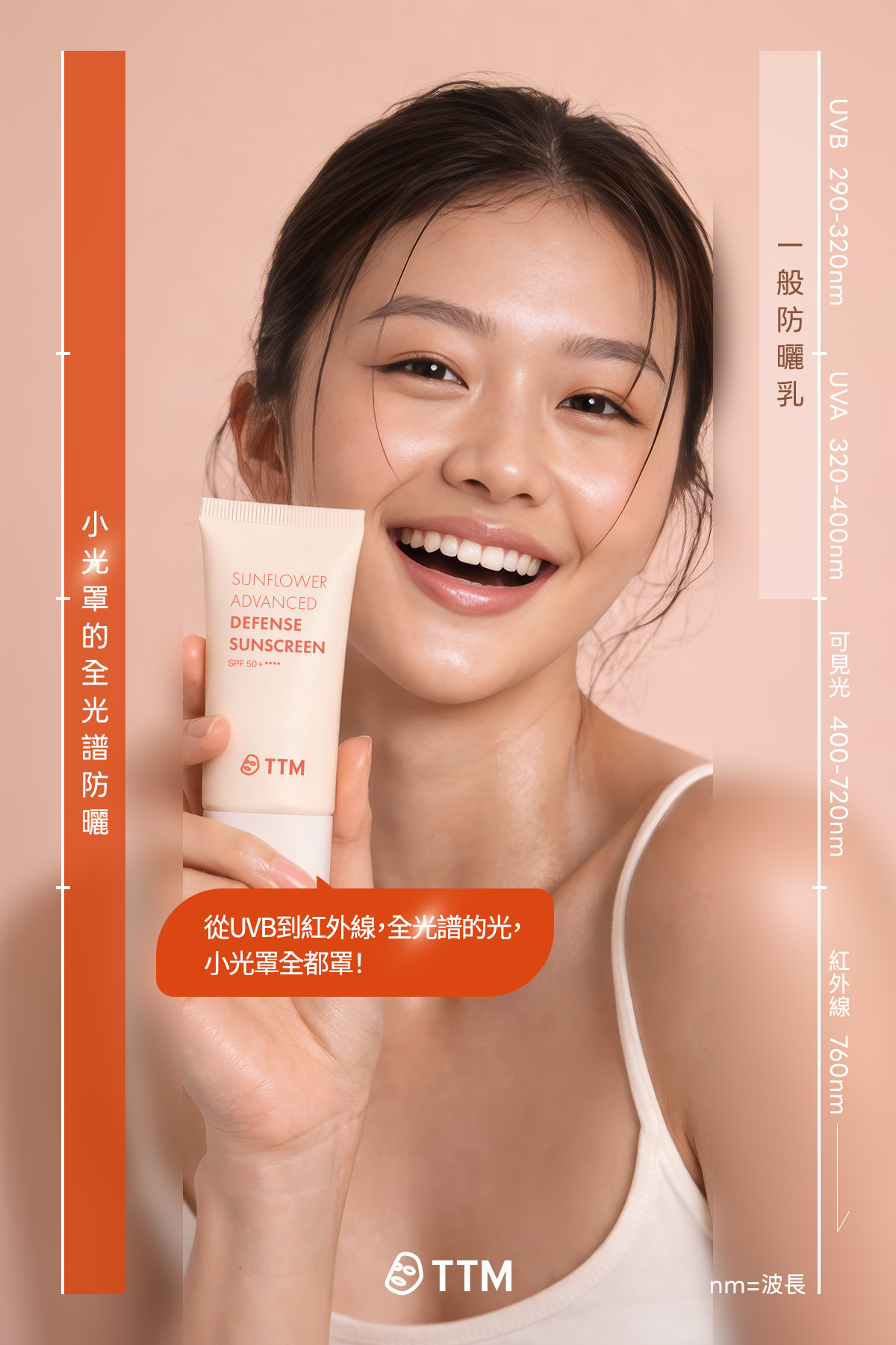 小光罩的全光譜防曬