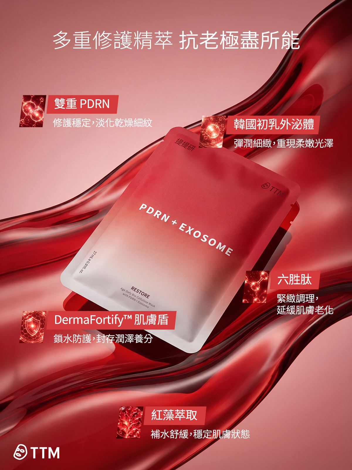 提提研 多重修護精萃 抗老極盡所能