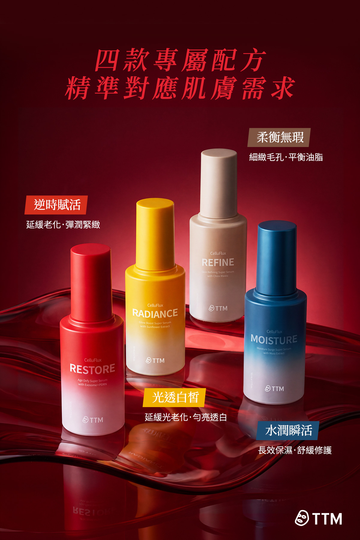 四款專屬配方，精準對應肌膚需求