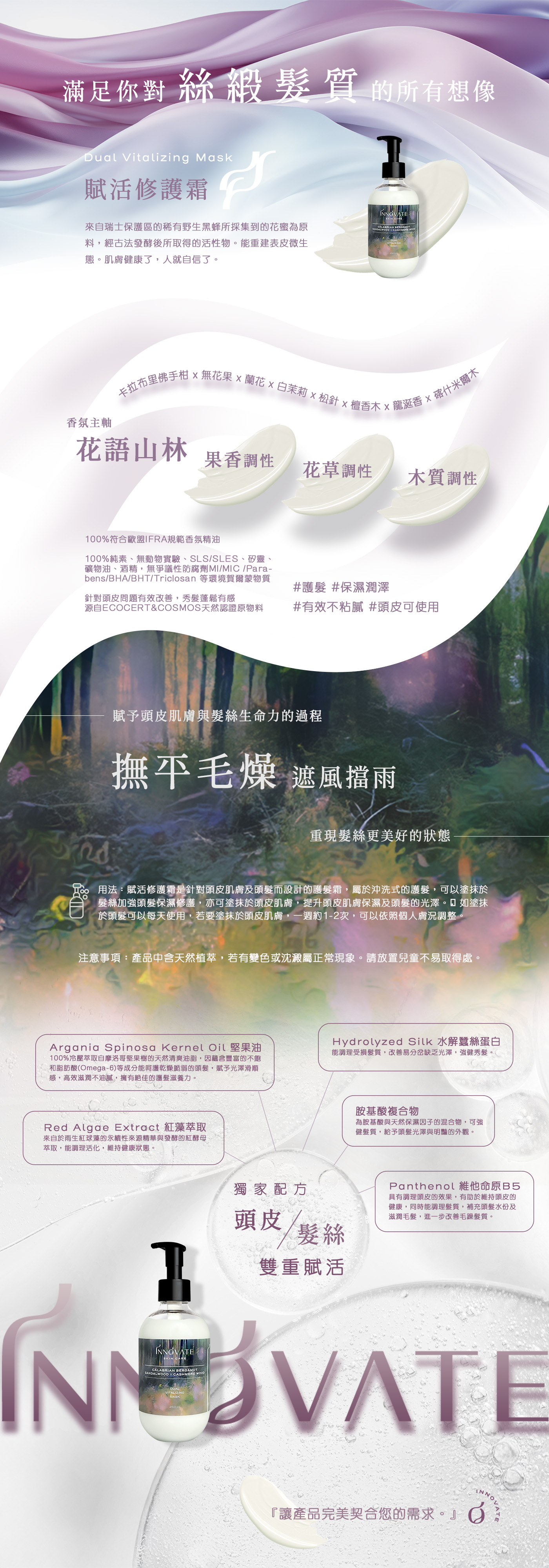 INNOVATE | 賦活修護霜