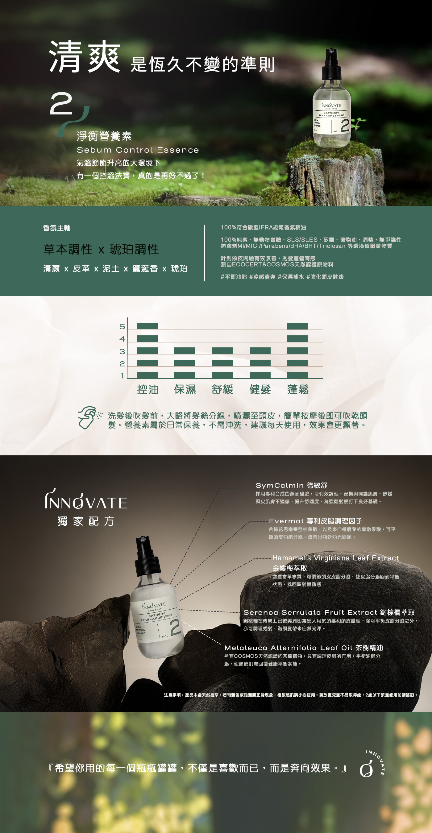 INNOVATE | 2號淨衡營養素