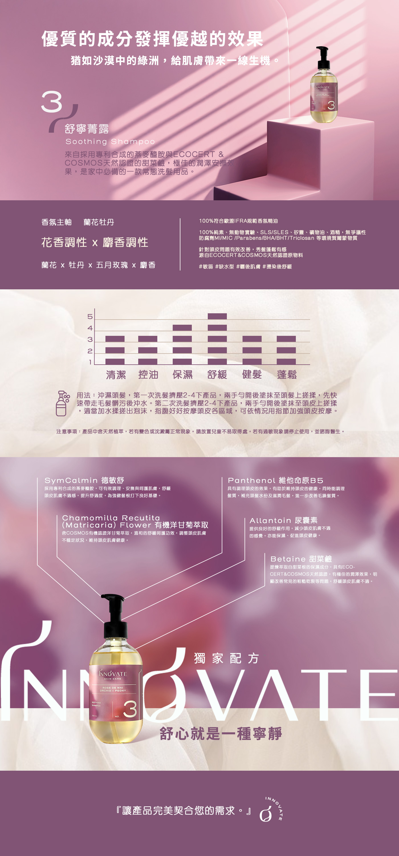 INNOVATE | 3號舒寧菁露