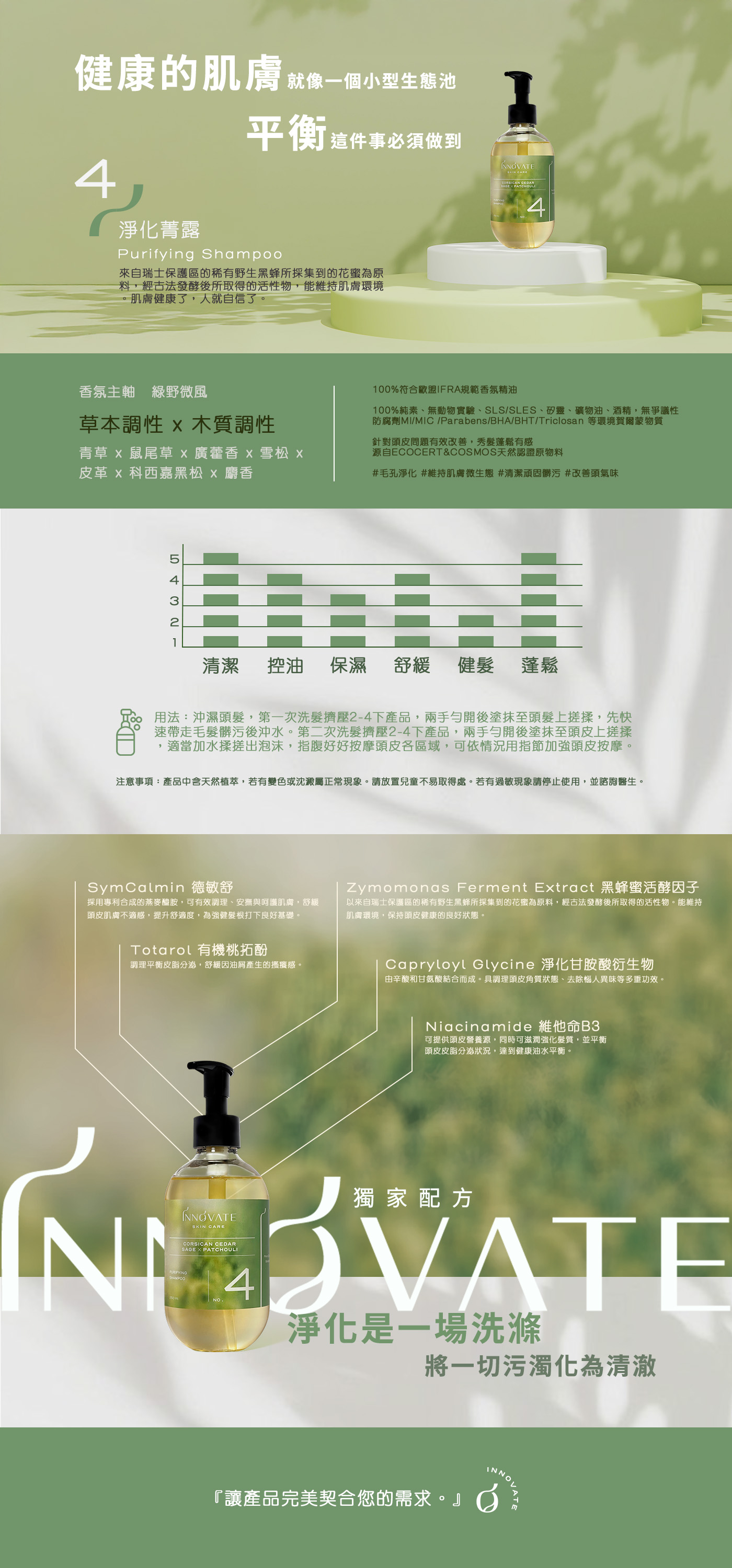 INNOVATE | 4號淨化菁露